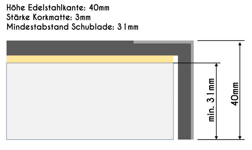 pro planche - 4