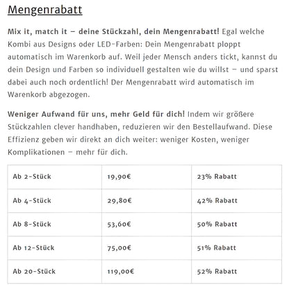 Untersetzer - Warmweiß LED